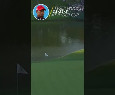 CLUTCH Tiger Woods 🐯 but still fail