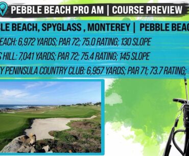 PGA Tour Preview: Pebble Beach Pro-Am At Pebble Beach Golf Club