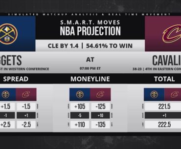 NBA Triple Shot 2/23: Nuggets (+2.5), Celtics (-8.5), Magic (-6.5)