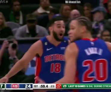 Kevin Knox II : All Possessions (2023-01-23)