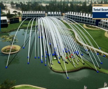 Amateurs vs. Island Green at TPC Sawgrass before THE PLAYERS