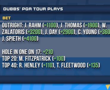Check Out These Best Bets For The Players Championship