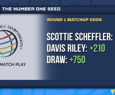 WGC Dell Match Play Preview: Scottie Scheffler Vs. Davis Riley