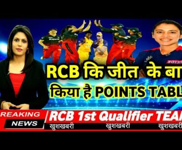 Rcb vs upw 13th match wpl 2023 highlights |WPL 2023 PointsTable| Upw vs Rcb,