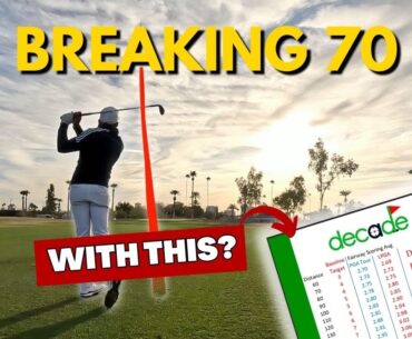 Can a 6 Handicapper REALLY Shoot Even Par Using Decade Golf?