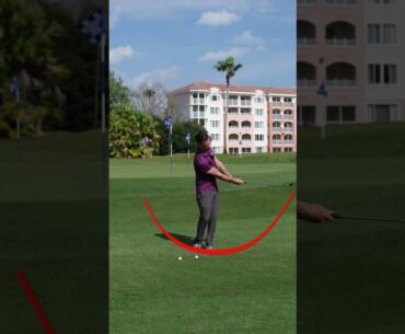 Match up your Wedge Swing #golf #chipping #pitching