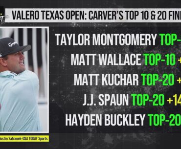 Valero Texas Open Picks: Taylor Montgomery Top-10 (+250)