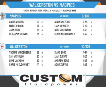 Mackay Cricket Association - 1st Grade - DBCT POOLE Cup - Grand Final - Walkerston v Magpies