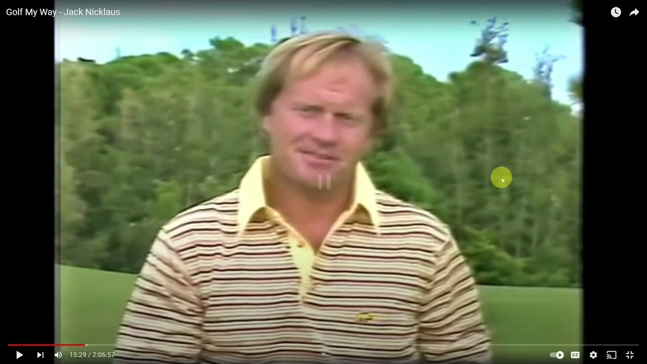 Full Swing Setup Lesson Full Swing Setup Lesson