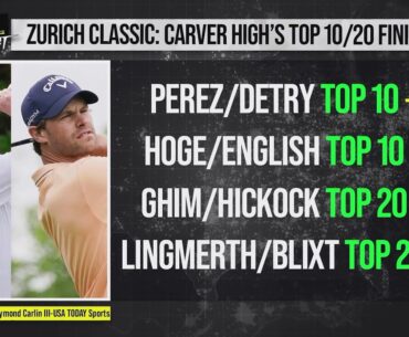 Zurich Classic Top 10 & 20: Lingmerth/Blixt (+400) Have Top 20 Value