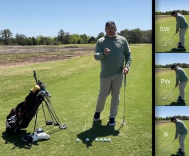 Fundamentals of the Golf Swing - The Stance