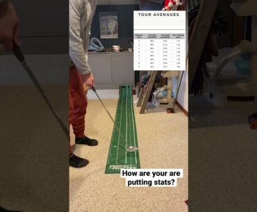 Compare your putting stats to the PGA Tour! #golf #puttinggreen