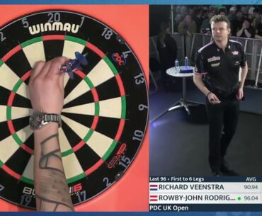 Richard Veenstra vs Rowby-John Rodriguez Highlights / UK Open Last 96 2023
