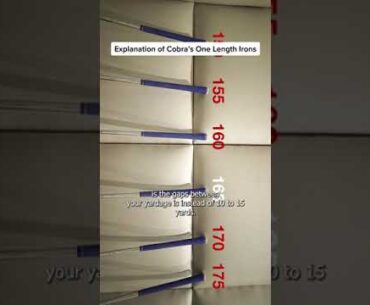 One Length Iron Explanation #golf