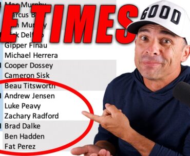 Good Good Championship Tee Times Revealed
