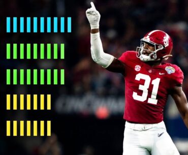 The Strongest Position Groups of the 2023 NFL Draft