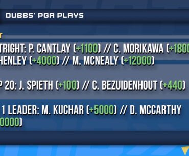 Best Bets For This Weekend's RBC Heritage