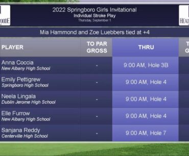 High School Girls Golf