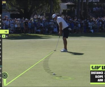 LIV LINE: How to predict a putt break!