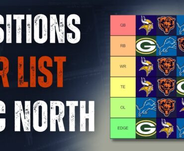Tier List NFC North Position Groups