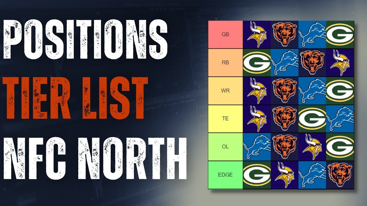 Tier List NFC North Position Groups Tier List NFC North Position Groups