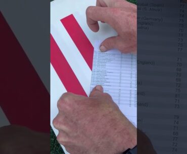 The Augusta Fold | The Masters #shorts