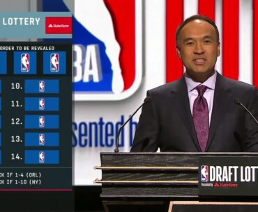 The 2023 NBA Draft Lottery Presented By State Farm!