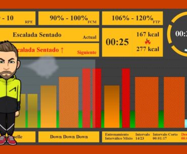🚴 Indoor Cycling Music Mix vol.59 🎼 Down Down Down 🚴 Las mejores clases de Ciclo Indoor 🏆