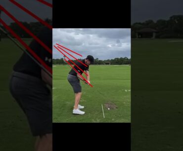TOUR Player Analysis - Matt Fitzpatrick