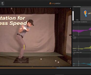 How to Move the Right (Trail) Knee Like the Pros in the Golf Swing - Pt 2