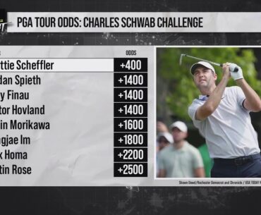 PGA Tour Charles Schwab Preview: Take Sungjae Im (+1800) As A Chalk Play