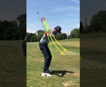 NEW STUDENT SWING ANALYSIS!