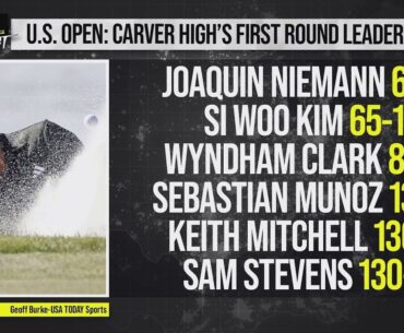 US Open 1st Round: Joaquin Niemann (+6500), Si Woo Kim (+6500)