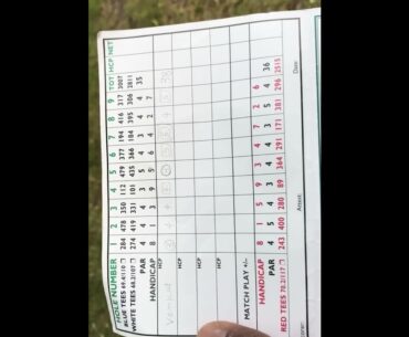 Breaking Par - Day1 - Finished with 3 over #golf #golfer #par #trendingshorts #trendingshortsvideo