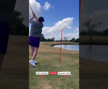 D1 Golfer vs Average Joe!!