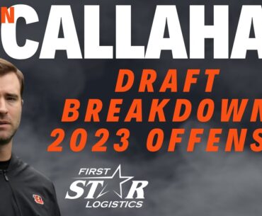 Brian Callahan | Cincinnati Bengals Offensive Coordinator Draft Breakdown and 2023 Offense