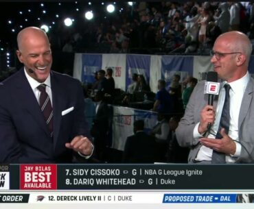 2023 NBA Draft UConn Head Coach Dan Hurley ESPN Interview