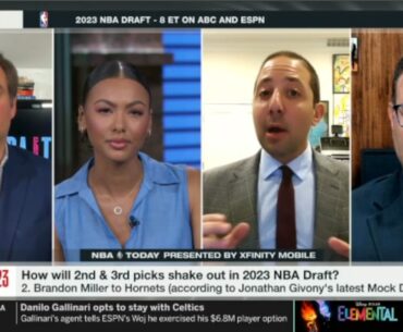 NBA TODAY | How will 2nd & 3rd picks shake out in 2023 NBA Draft