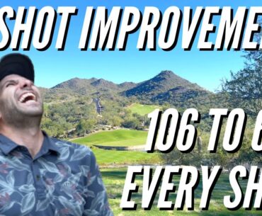 From 106 to 66 in Three Weeks