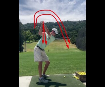 REVIEWING YOUR GOLF SWINGS (AGAIN) ‼️