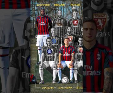 AC Milan 2018 in 2023 ⚫🔴 almost everyone is gone🤔
