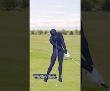 SQUARE the Clubface Perfectly EVERY TIME ✅