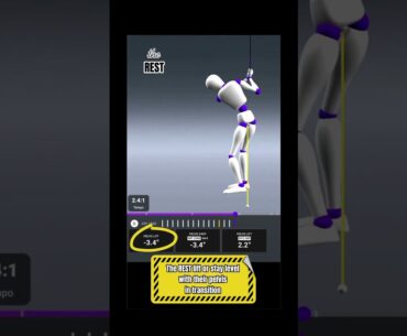 The Best vs. The Rest | Pelvis Lift