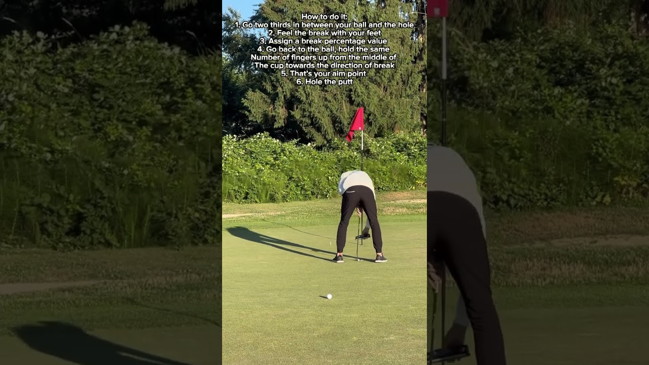 How to use AimPoint to Read Greens! Improve your Putting and lower your Scores! How to use AimPoint to Read Greens! Improve your Putting and lower your Scores!