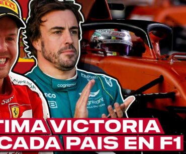 ÚLTIMOS GANADORES DE FORMULA 1 POR PAÍS