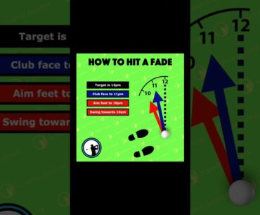 Here’s how to hit a fade 👍🏼⛳️ #golf