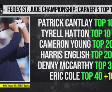 St. Jude Championship Top 10 & 20: Cantlay T-10 (+140)