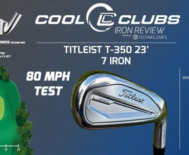 Titleist T 350 2023 Robot Review
