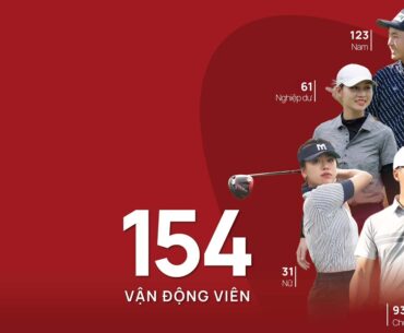 LIVE: Giải Vô địch Golf Quốc gia năm 2023 - Ngày 3