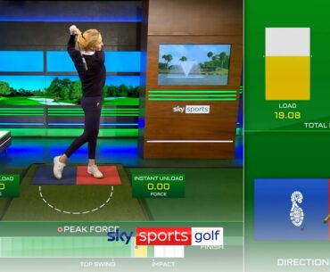How force plates can help YOU perfect your swing! | Audi Performance Zone